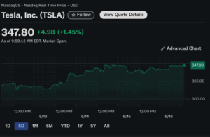 Tesla’s Appointment of Jack Hartung to Its Board of Directors and Audit Committee May 16, 2025